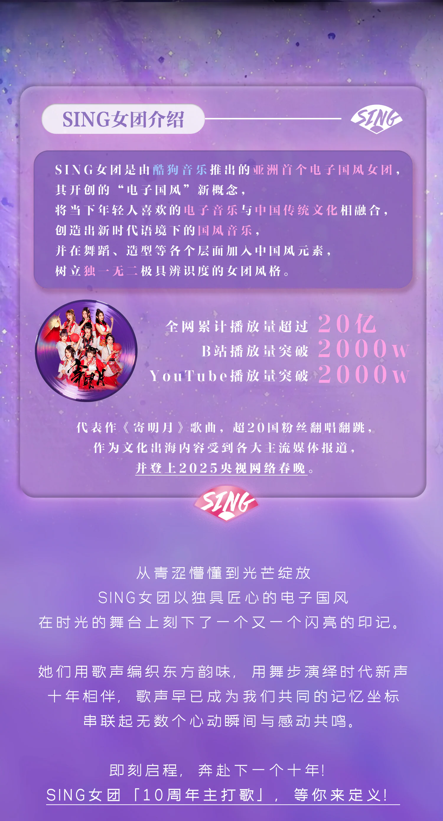 SING女团十周年企划介绍页