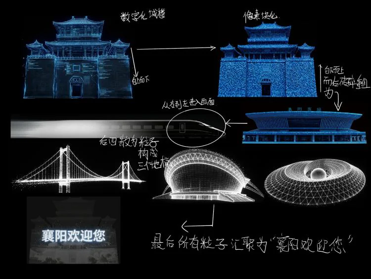 现代襄阳·共襄盛举分镜图