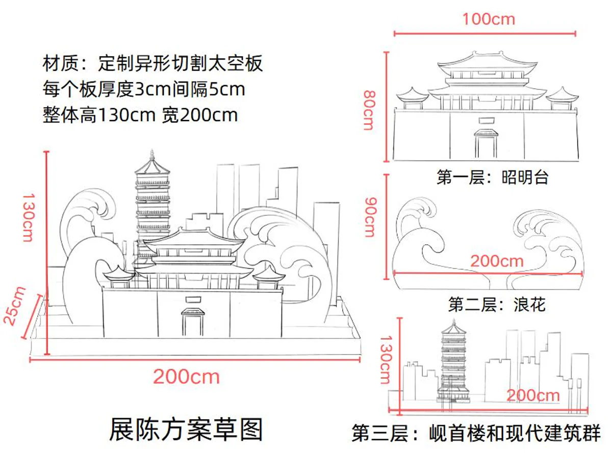 缩尺昭明台投影装置方案图
